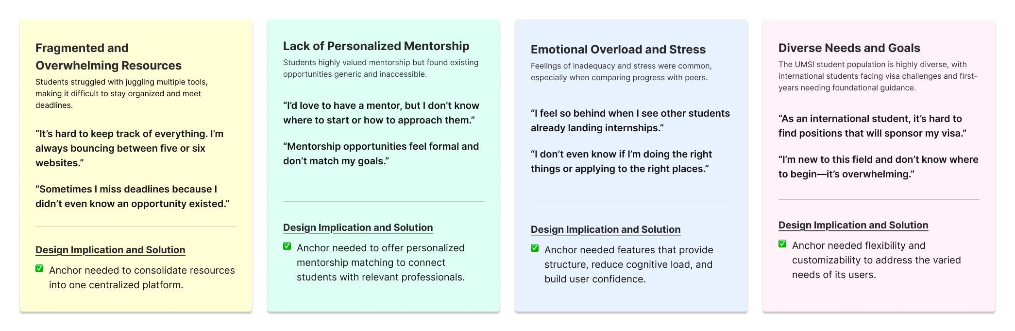 Anchor key research themes