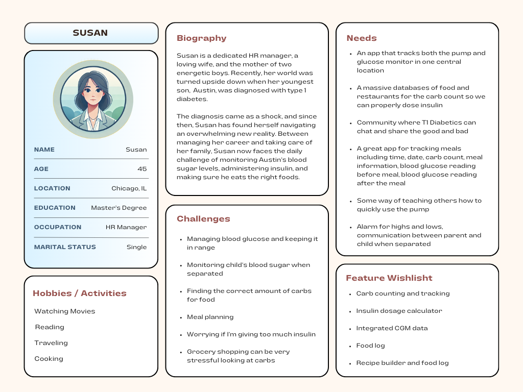 Primary persona Susan