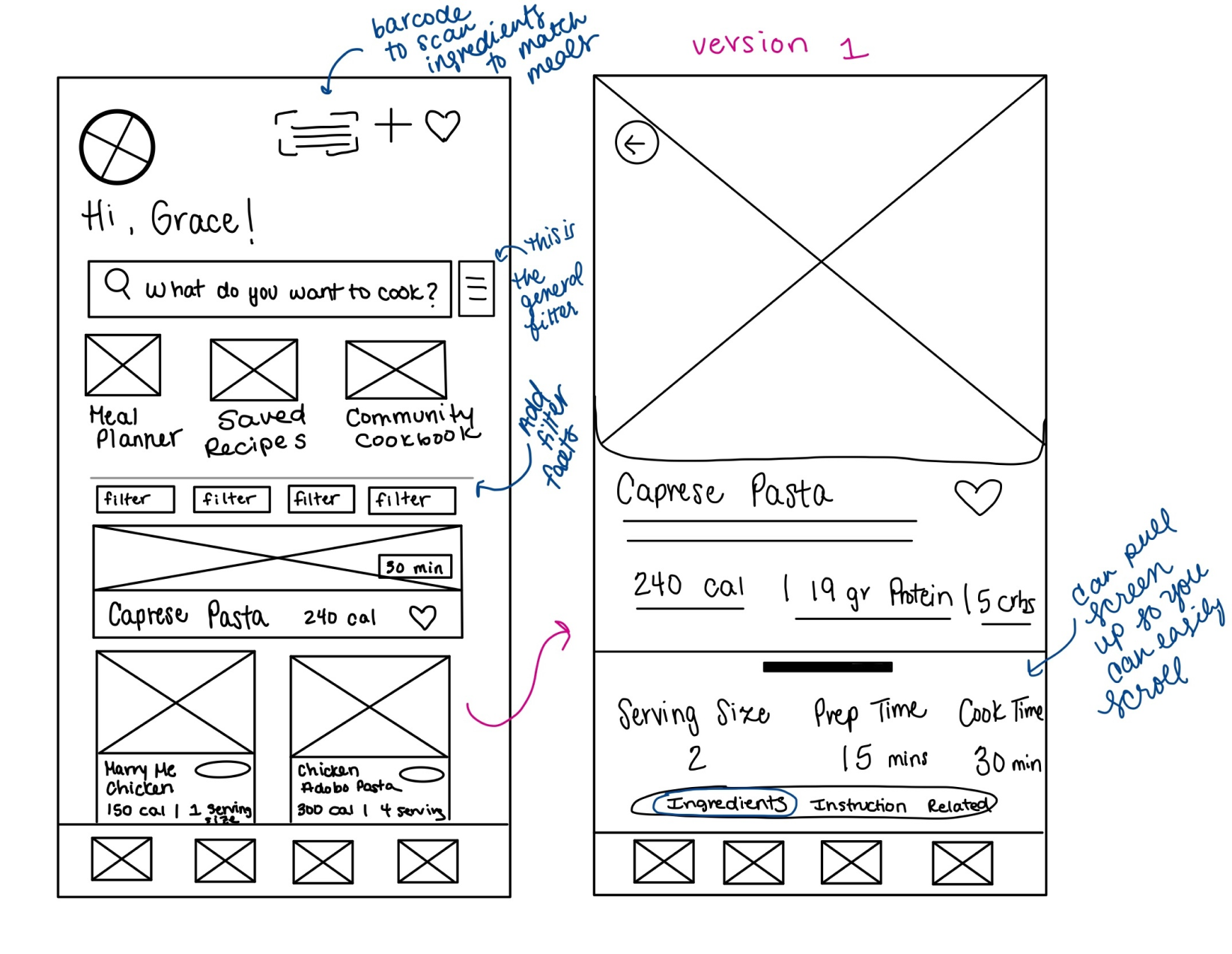 Dexter user flow diagram